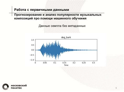 Прогнозирование популярности имени в будущем