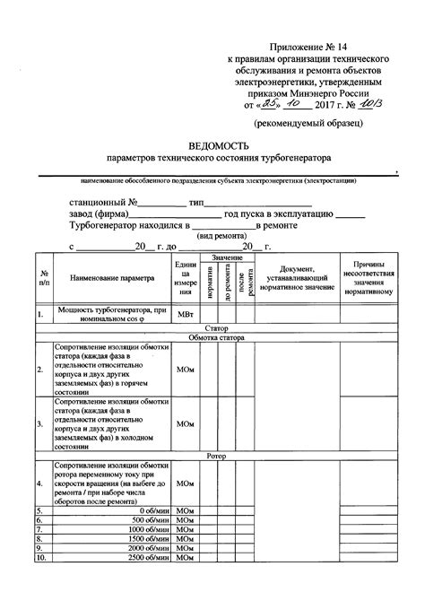 Программа периодического обслуживания и ремонта: забота о надежности и безопасности горки