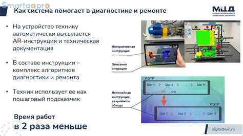 Программные методы сокращения нежелательных девиаций на смартфоне