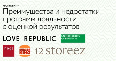 Программы лояльности: особенности и принципы работы