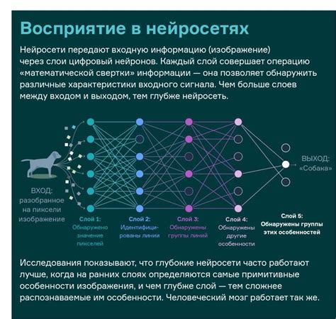 Прогресс в восстановлении изображений: визуальное восстановление с помощью современных нейросетей