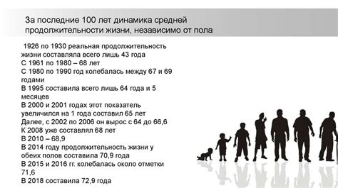 Продолжительность опеки и возможность ее прекращения