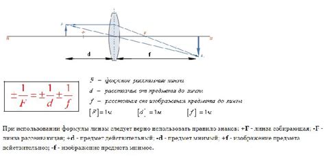 Проектирование и изготовление формы для оптической линзы