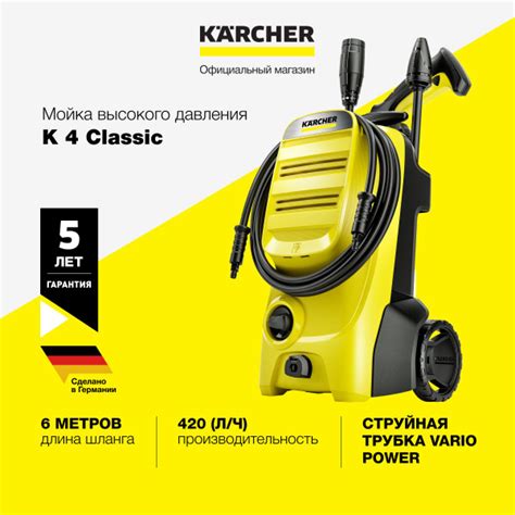 Производительность Karcher K5: эффективность и скорость очистки