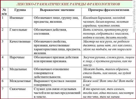 Происхождение и смысл слова "оглы"