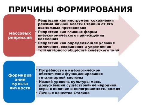 Проницательный анализ возможных ходов противников