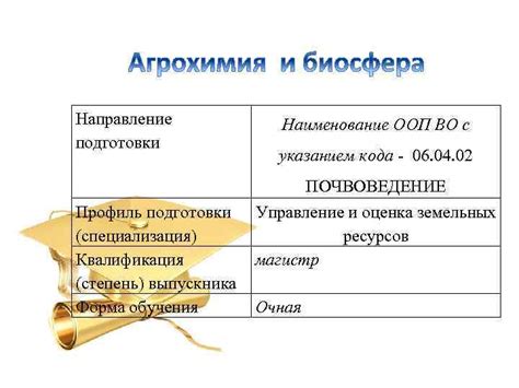 Профиль обучения и специализация