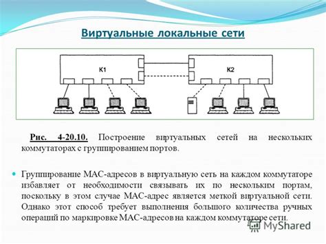 Процедура определения основной сети на коммутаторе