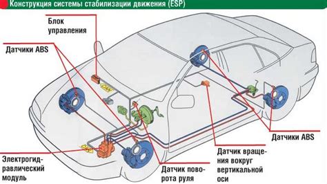 Процесс деактивации системы стабилизации автомобиля на модели Chevrolet Lacetti