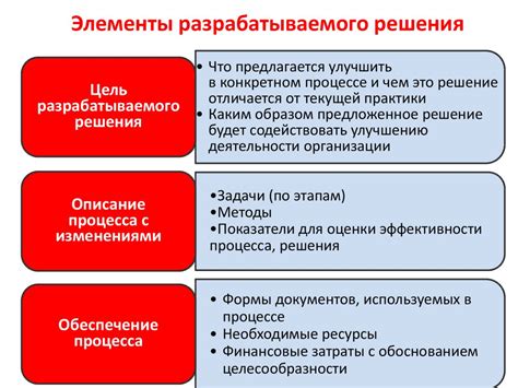 Процесс подбора и аттракцион высококвалифицированных специалистов для вашей медиа-организации