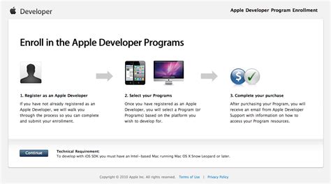 Процесс регистрации в программе разработчиков Apple