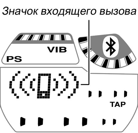 Процесс соединения смарт-часов с мобильным устройством через Bluetooth