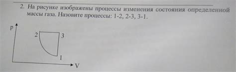 Процесс создания идеального транспорта на уникальном движителе