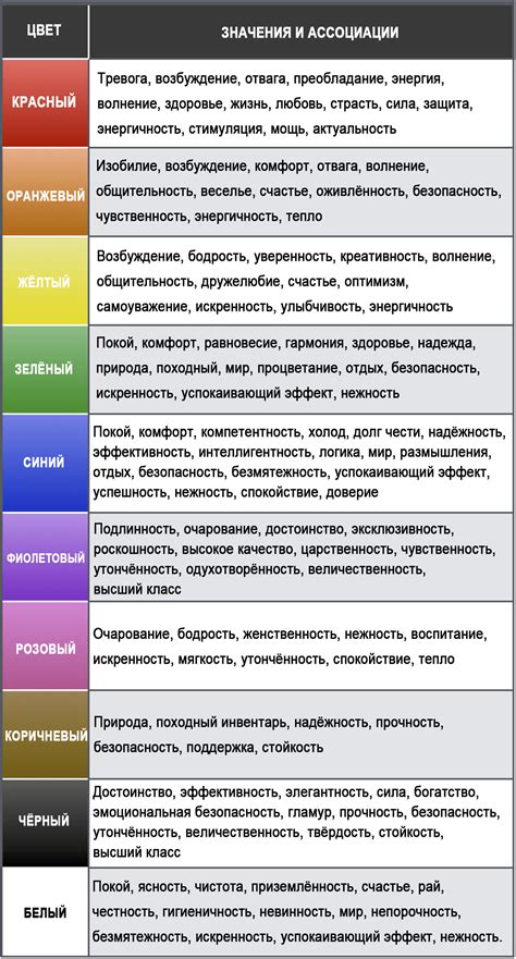 Психологические значения глубокого пурпурного в дизайне и искусстве