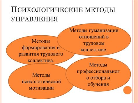 Психологические методы для управления волнением и беспокойством