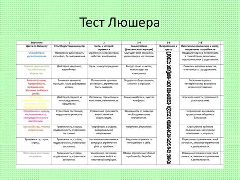 Психологическое значение и интерпретация сновидений