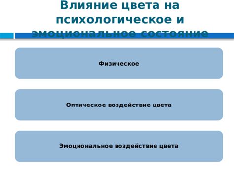 Психологическое и эмоциональное воздействие отсутствия общения