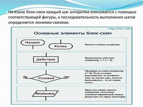 Путь - это заданная последовательность точек, пройденных объектом