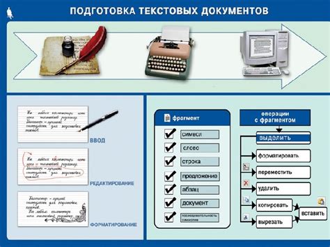 Работа с лентой новостей и поиском интересующей информации