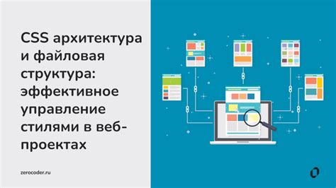 Работа с языком разметки и стилями в создании веб-дизайна