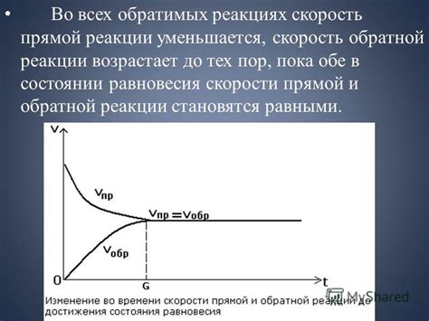 Равновесие во взаимодействии