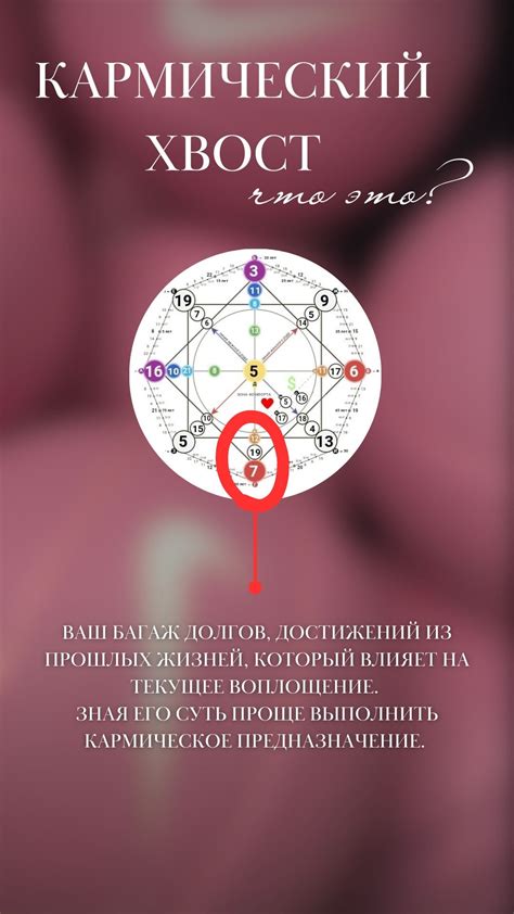 Разберитесь, что значит кармический урок и почему он играет важную роль в вашей жизни