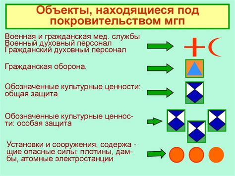 Разбор снов, где покойный отец дарит поцелуй во время конфликта