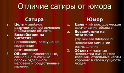 Развивайте свой юмор, находя вдохновение в юмористической литературе и смешных историях