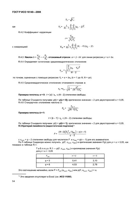 Развитие альтернативных методов питания для BIOS