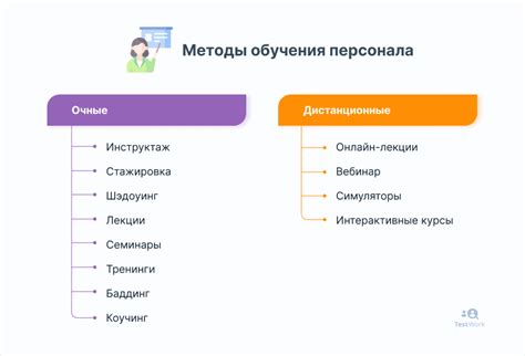 Развитие и обучение в сфере 057: возможности для расширения знаний