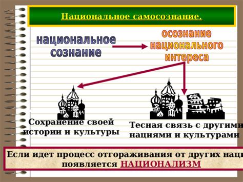 Развитие культуры и национальное самосознание через древнерусскую литературу