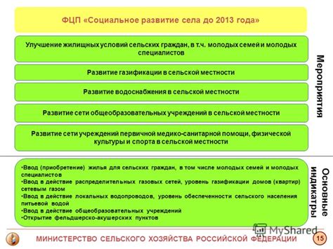 Развитие образовательных учреждений: значимый фактор привлечения молодых семей