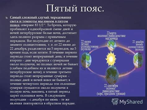 Развитие познания: движение планеты и возникновение чередования света и тьмы