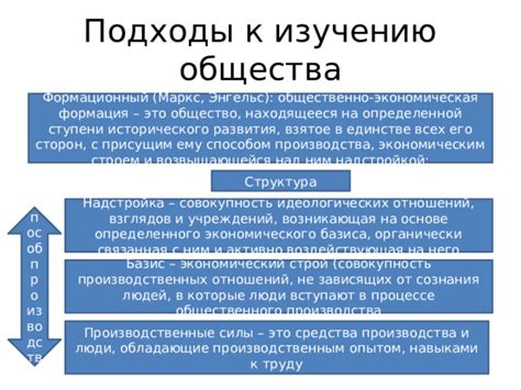 Развитие собственных навыков и компетенций, не зависящих от благоприятных обстоятельств