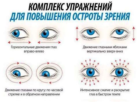 Развитие четкости зрения: упражнения для повышения визуального восприятия