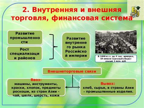 Развитие экономики: промышленное развитие и торговля