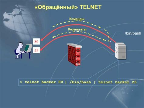 Раздел: Возможности проверки связи с сервером Exchange по протоколу IMAP