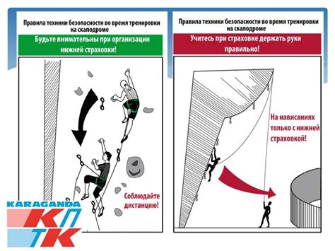 Раздел: Забота о безопасности во время тренировок