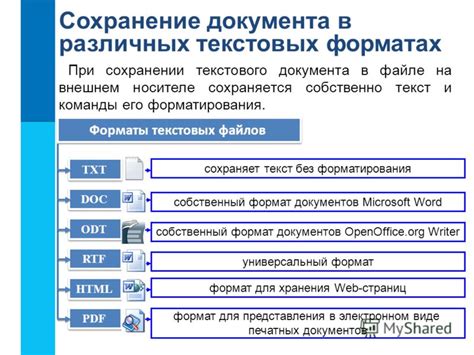 Разделение на параграфы при сохранении документа в альтернативном формате