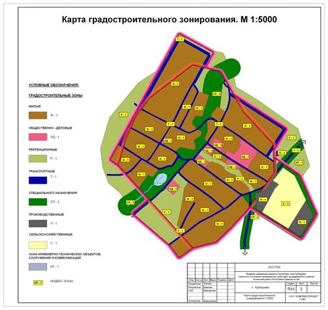 Разделите гардероб на функциональные зоны и определите их цель