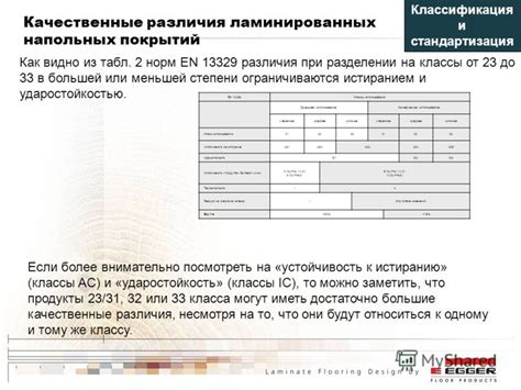 Различия в степени износостойкости покрытий