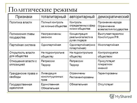 Различия и сходства отопления и влажности в хамаме и сауне