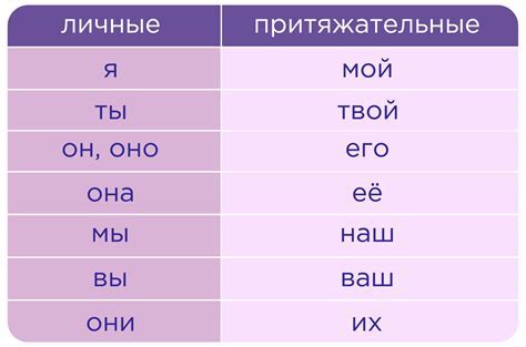 Различные варианты использования дыма в игре