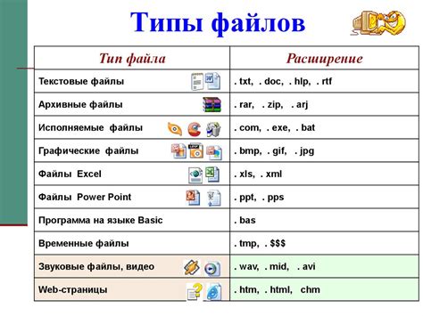 Различные версии файлов Excel и способы работы с ними