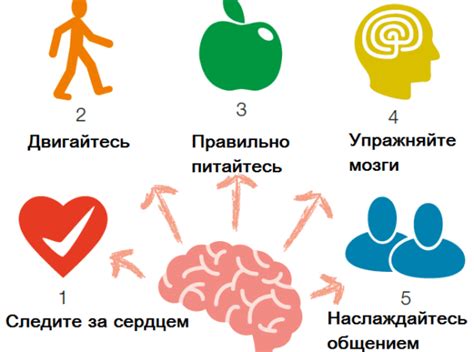 Различные методы лечения глубокой деменции