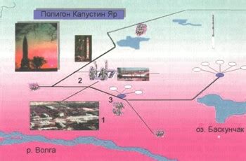 Размещение декораций и объектов на полигоне: увлекательное оформление окружения