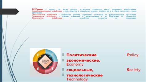 Разнообразные сетевые проблемы и их воздействие на функционирование