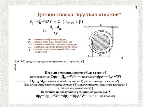 Разнообразные способы восстановления и ремонта