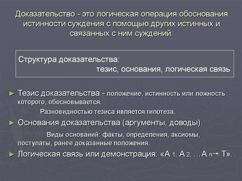 Разнообразьте представление позиции с помощью аргументации и обоснования