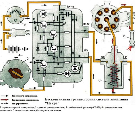 Разобираемся с крышкой электронного зажигания